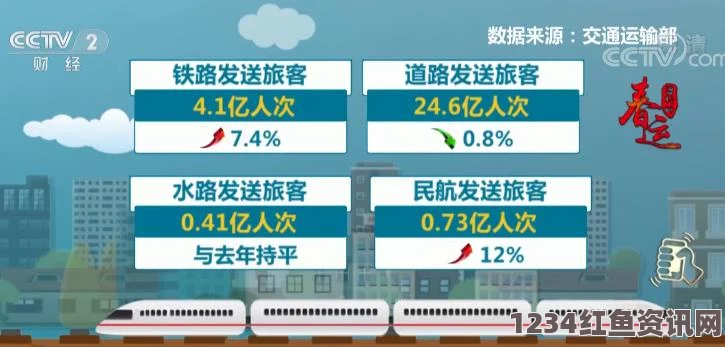 红桃国际一起草麻花MDR免费版户外：激情探索，畅享大自然的魅力与惊喜，让每一步都充满期待和乐趣