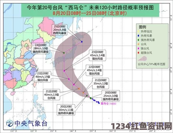 今年第15号台风苏力生成，路径预测、影响范围及防御措施