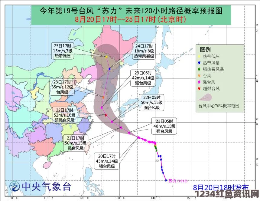 今年第15号台风苏力生成，路径预测、影响范围及防御措施