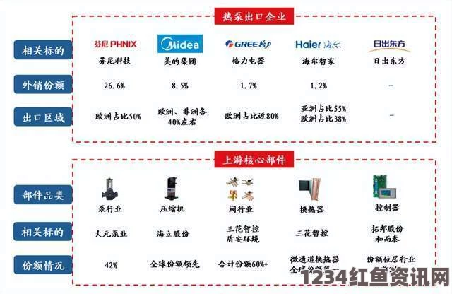 欧盟机构预警，2024年或将成有记录以来最热年份