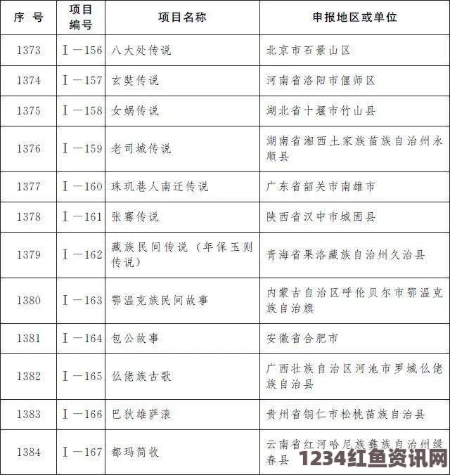 中非共和国总统图瓦德拉任命新总理，政治新篇章与国家重建之路