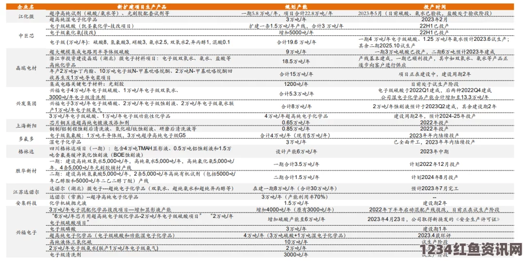 日本尺码专线欧洲B1B2打牌不盖被子：探索影视中的武打片魅力与刺激，小说评价引发的思考