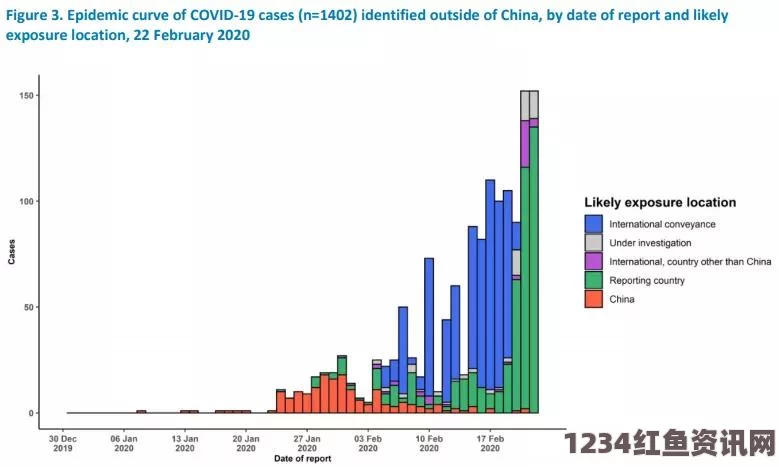 美国新冠肺炎确诊病例累计超7649万例，疫情下的挑战与反思