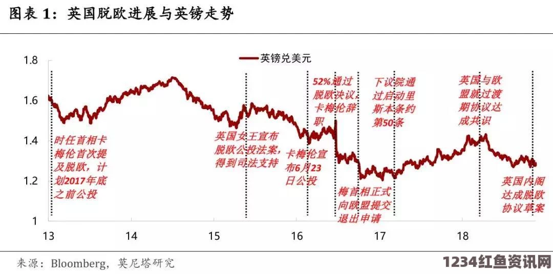 英国脱欧表决在即，无协议脱欧下英欧关系或面临十字路口