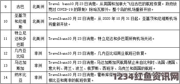 保加利亚副总理新冠检测呈阳性，疫情下的政治挑战与应对策略