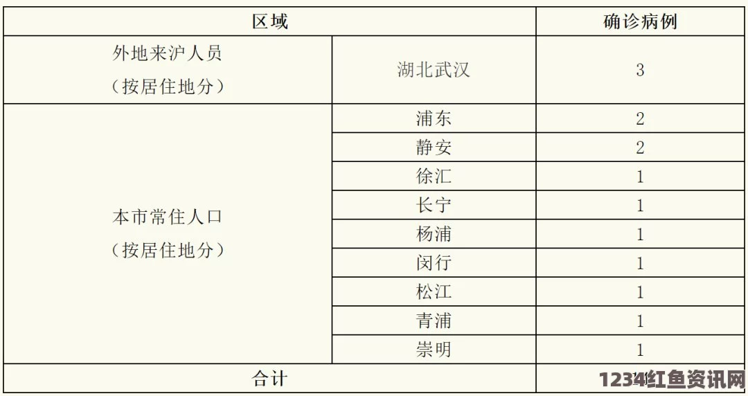 火影忍者手游，止水技能细节曝光，全新高招A忍瞩目登场