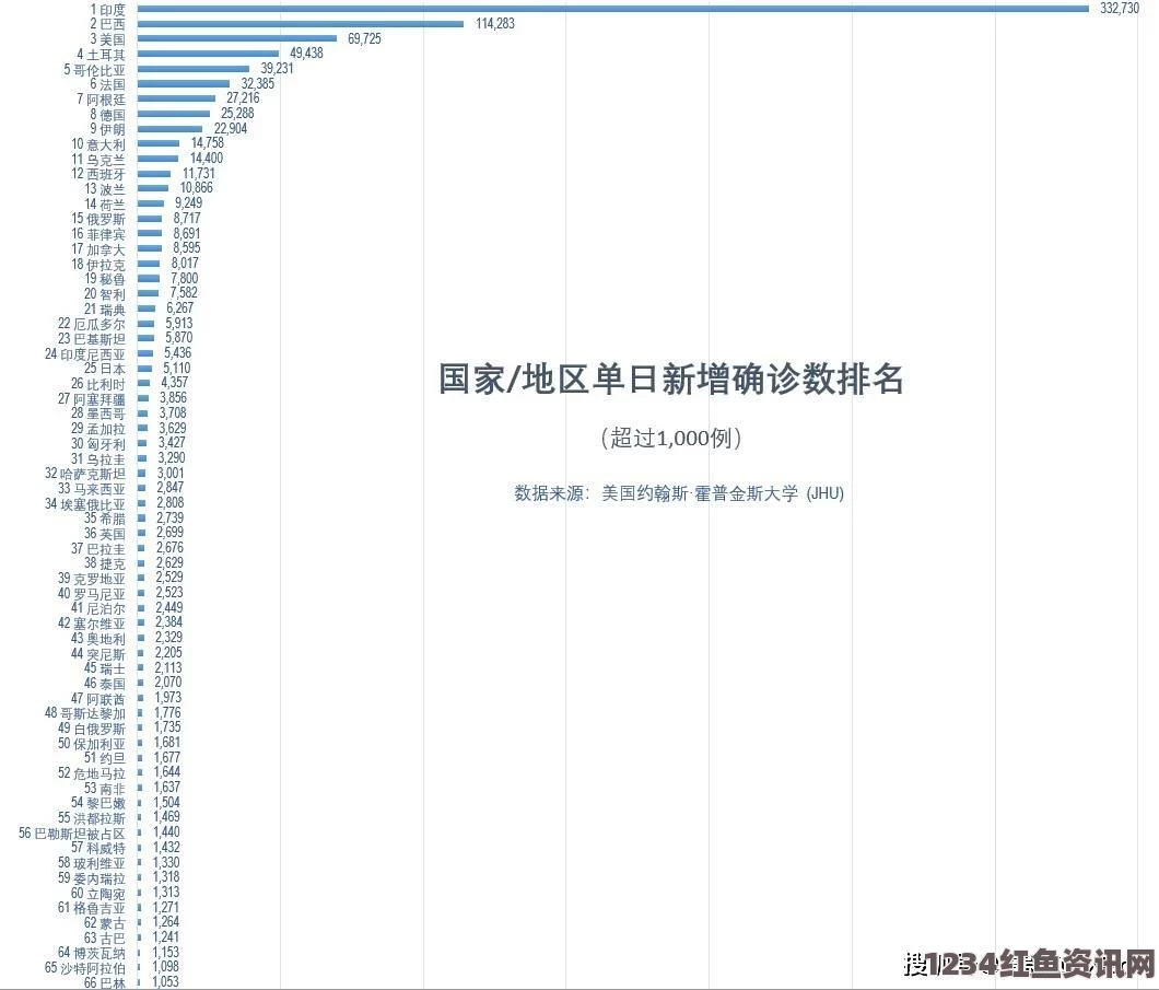 联合国秘书长呼吁全球合作打击毒品滥用及非法贩运