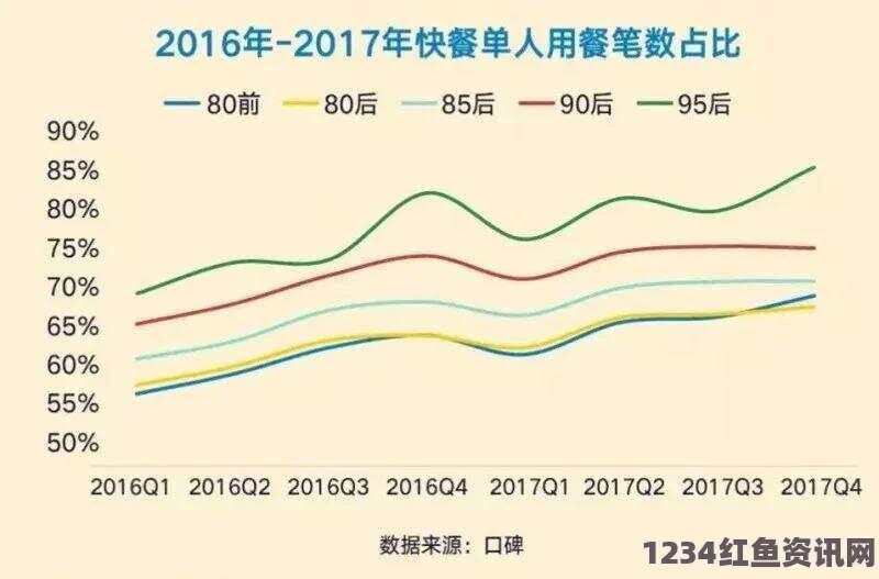 朝鲜国防事业吸引逾150万民众积极参军，掀起热潮，高中生大学生踊跃投身