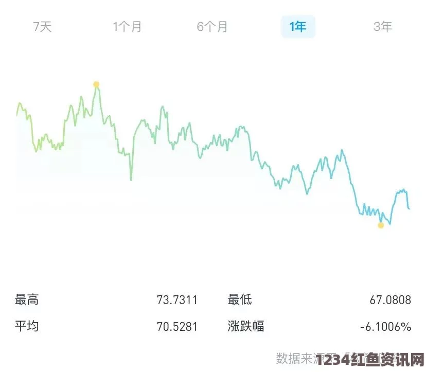 原神后日谈残旧的记事位置详解