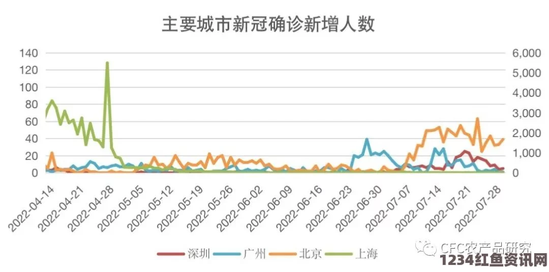 免费网站在线观看人数在哪破解版日本Windows Server 16：探索其强大性能与灵活性，体验科技带来的无限可能与激情！