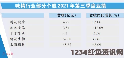 成人视频高清韩国5分钟面膜：快速方便，适合忙碌现代人的护肤选择，让你在短时间内焕发肌肤光彩。