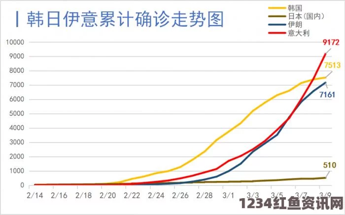 阴阳师中彼岸花与霸王花的博弈，解析克制之道