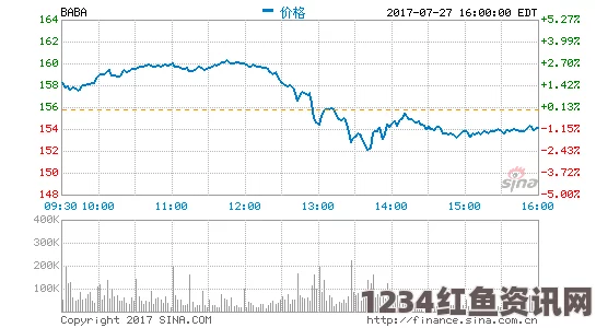 鬼谷八荒宗门天骄版本攻略详解，如何玩转宗门，成为无上强者？