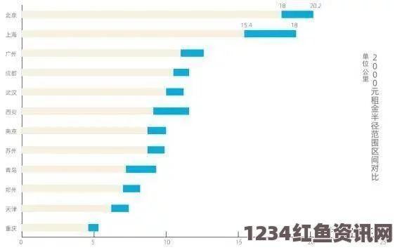 研究显示，花钱买时间比买实物带来的快乐度更高