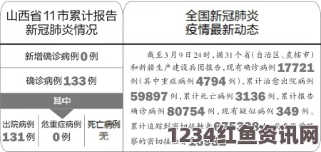 连续3天无新增新冠病例 突尼斯宣布缩短宵禁时间