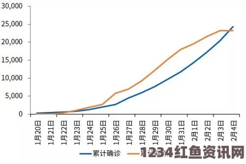 5月14日德国新冠疫情最新消息，确诊病例与死亡人数全面分析