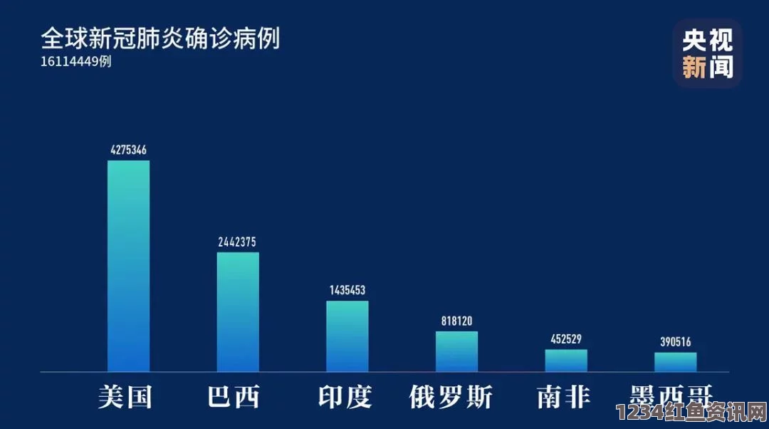 5月14日全球疫情最新消息，全球累计确诊新冠肺炎病例突破433万例