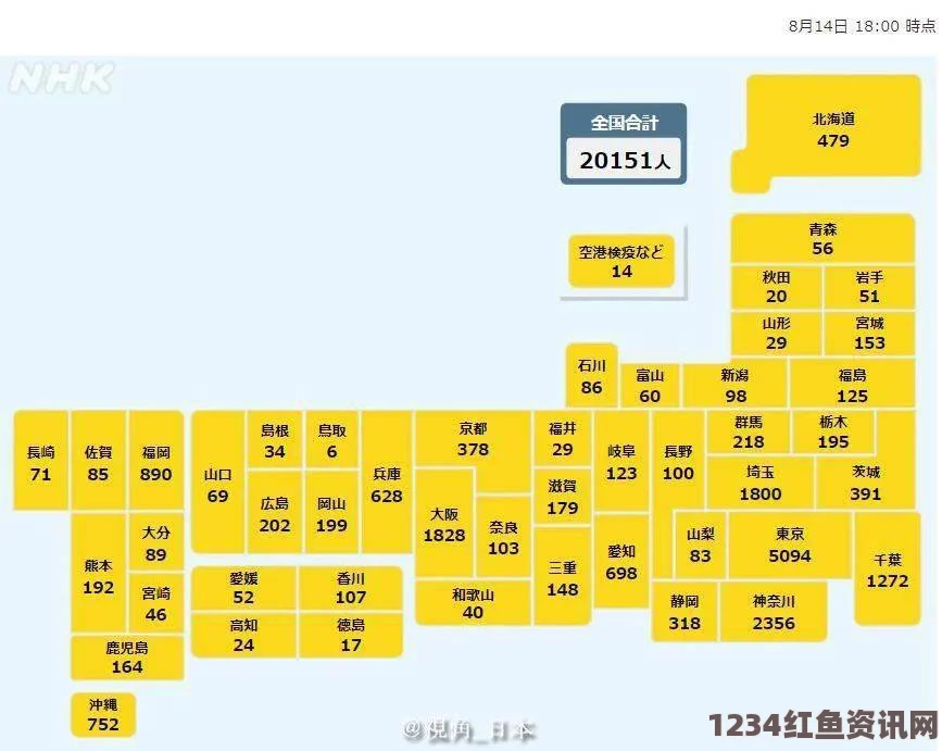 调查显示日本企业人手不足 东京与地方差距扩大