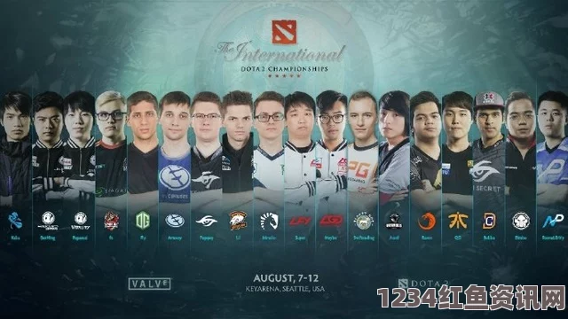 TI7冠军预测，DOTA2 TI7谁最有可能夺冠？