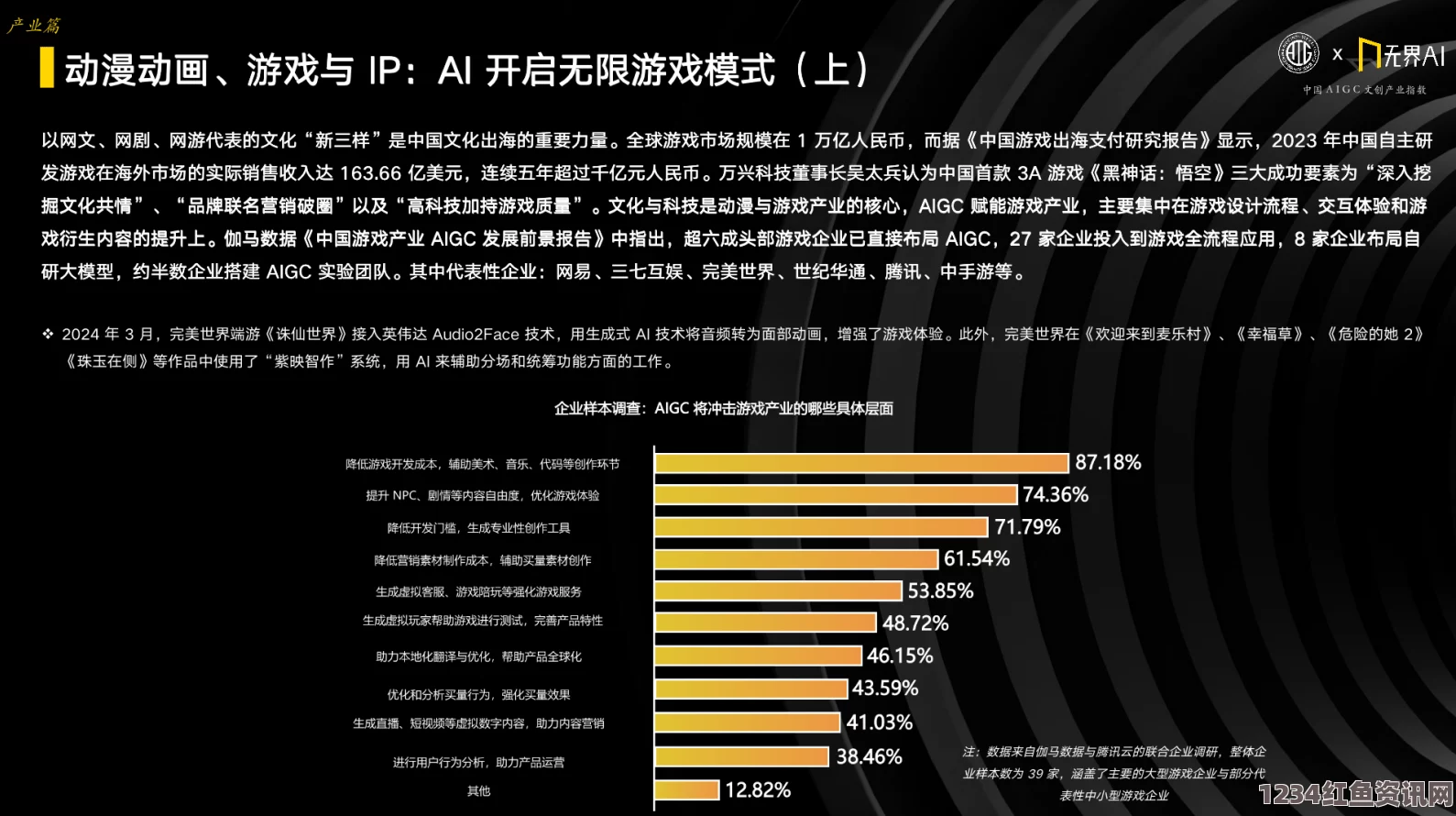 亚洲不卡一卡2卡三卡4卡5卡2024国产精品一二二线：探索激情画面，感受品质与创新交融的无限可能