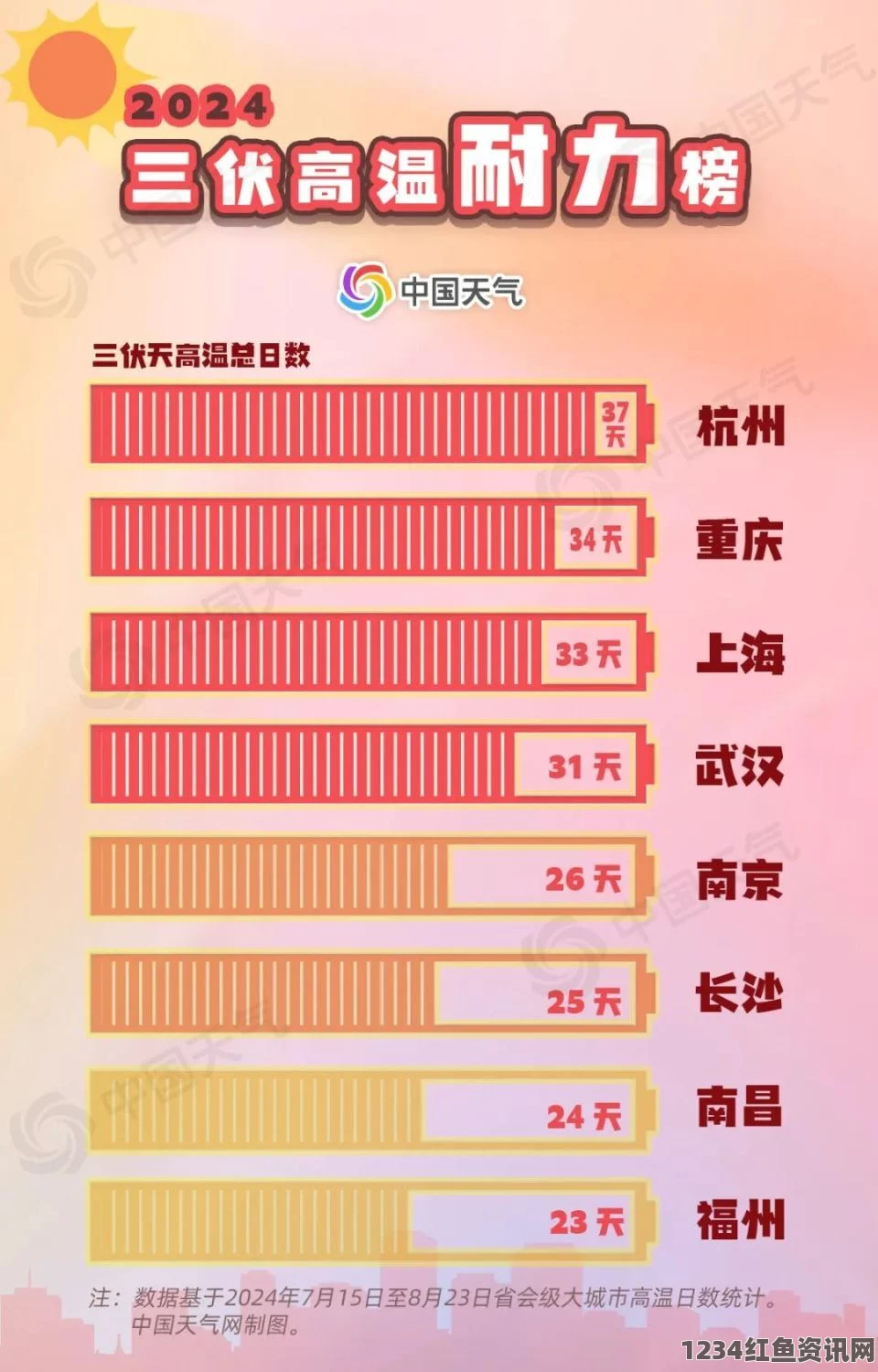 韩国军方重启喇叭广播对抗朝鲜挑衅，历史与现实的交织