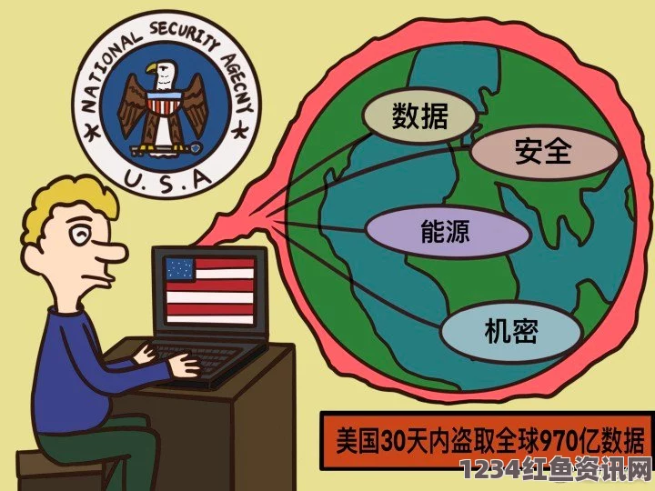 美国执法机构，全球两大黑市交易网站被关闭，打击网络犯罪取得重大突破