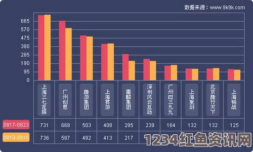 6一12娇小未成XXXⅩHD年四虎最新地域网名百度百科7578hu：激情探索与评价的狂欢之旅