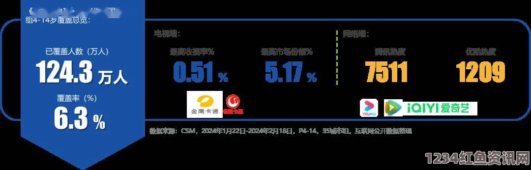 6一12娇小未成XXXⅩHD年四虎最新地域网名百度百科7578hu：激情探索与评价的狂欢之旅