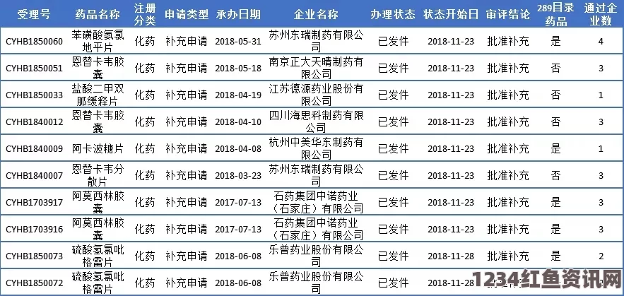 日本尺码专线欧洲B1B2六年级扣除白水：影视探索与武打片的刺激碰撞，小说评价引发热议