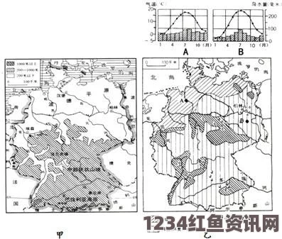 欧洲南部大旱农作物收成恐减半 热浪次数趋频繁