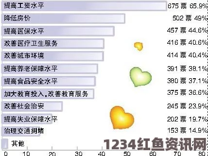 很少去献血！调查显示四成巴西人不知道自己血型