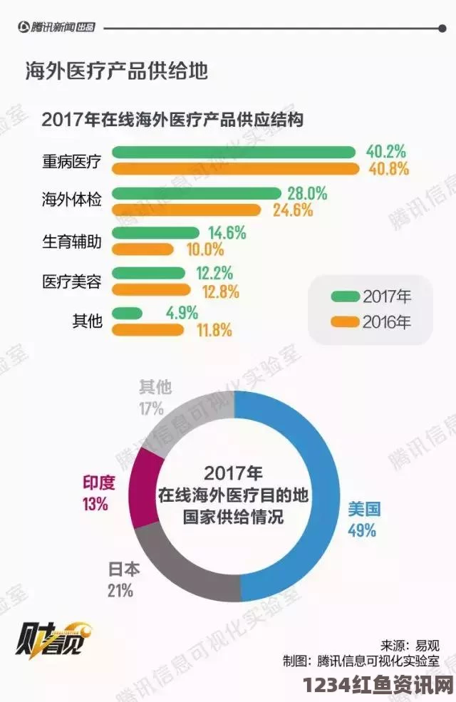 中东航空公司赴美航班电子设备禁令正式解除