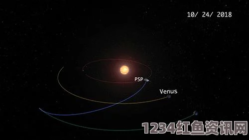 日欧联手2018年发射水星探测器，揭秘太阳系最内侧行星的形成之谜