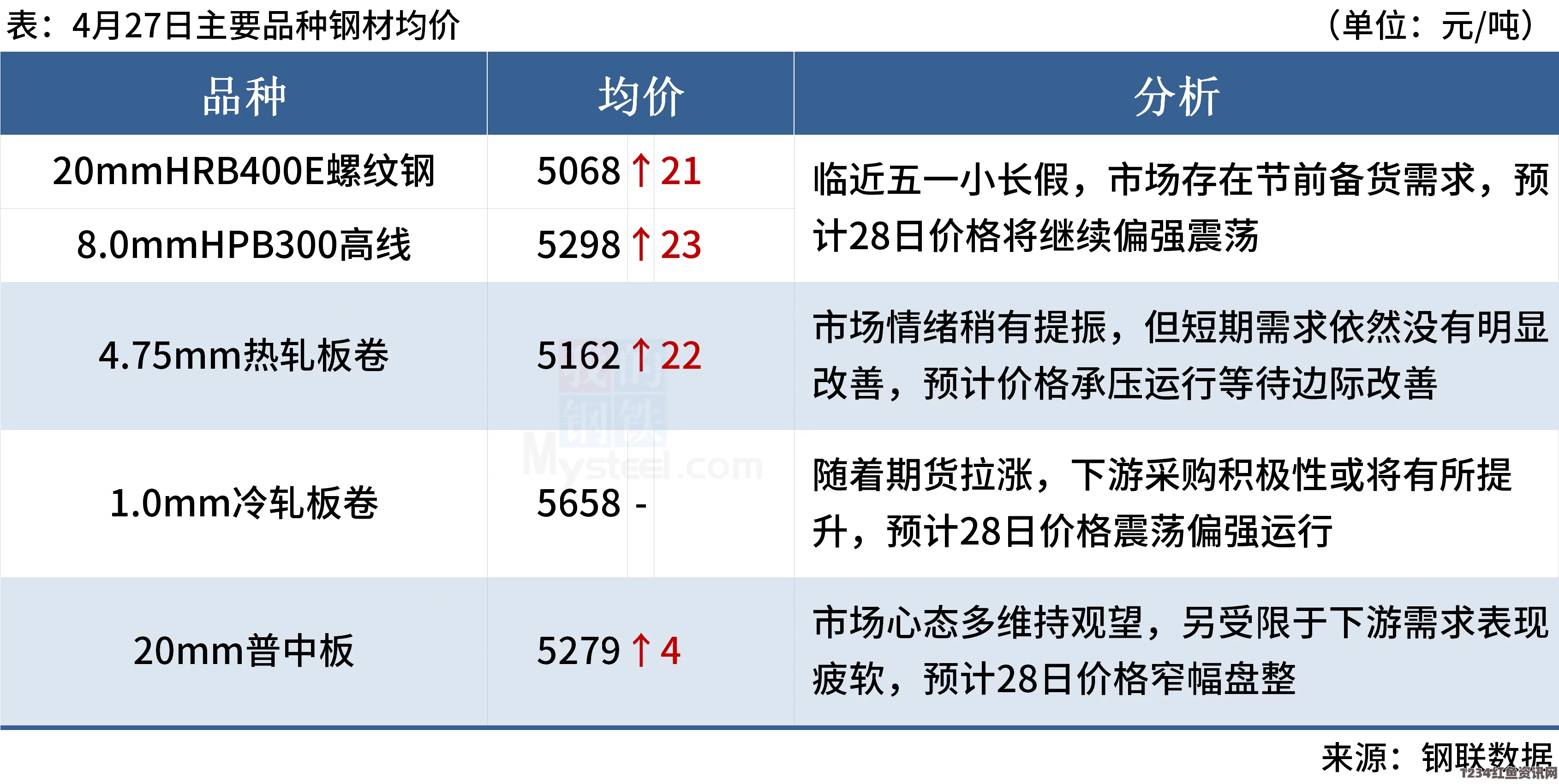 外媒，赴德国难民数量显著下降 不足两年前的八分之一