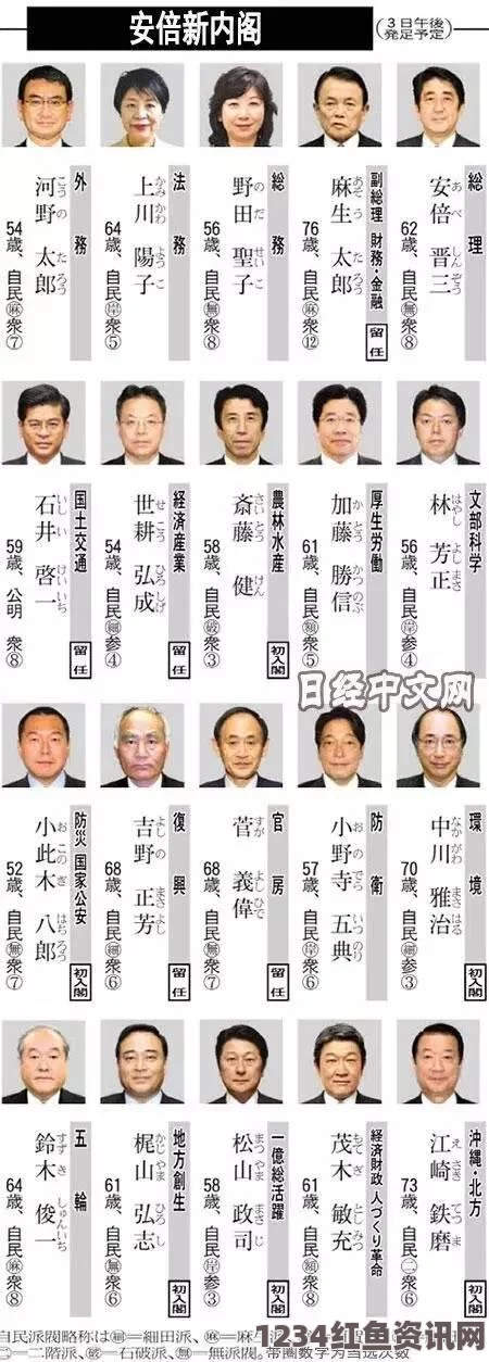 日媒称安倍计划下月改组内阁并维持核心阵容