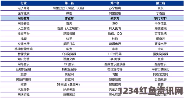 联合国发布全球网络安全指数排名 新加坡荣登榜首