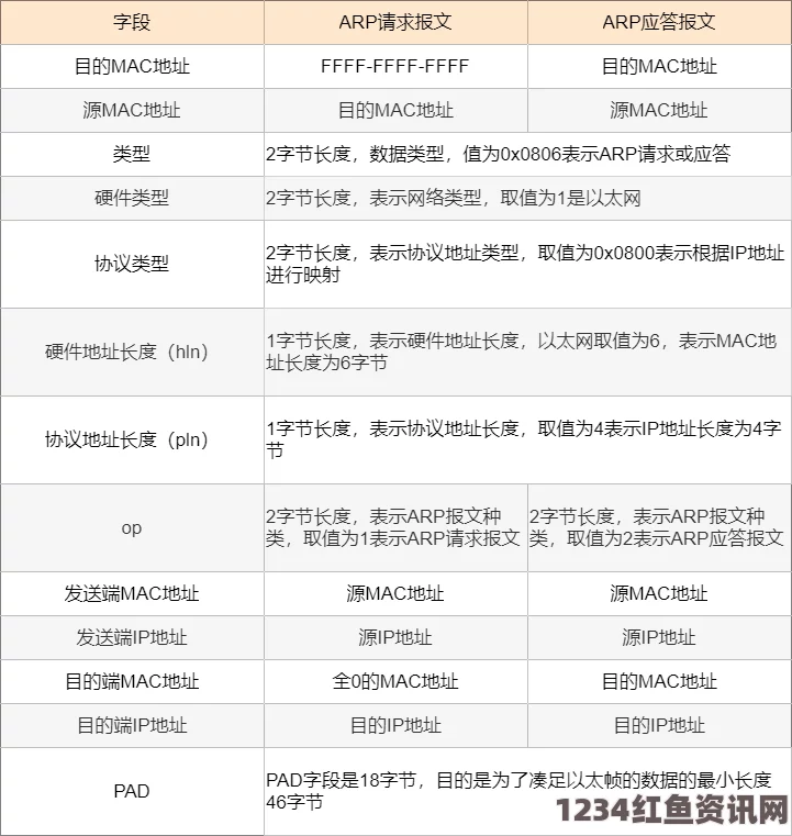 联合国公布全球网络安全指数 新加坡排名第一