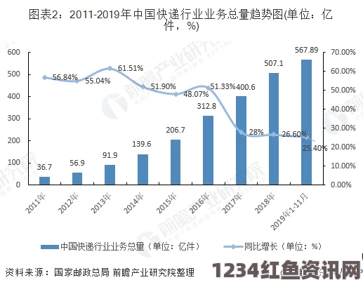 日本去年人口减少超30万，人口问题愈发严峻