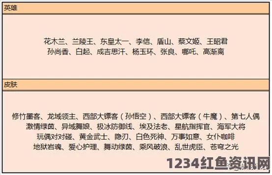 王者荣耀芈月铭文宝箱性价比及购买建议深度解析