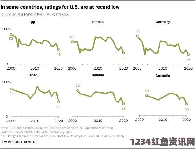 美国最高法院决策下的移民限制令，特朗普政策的新动向与影响分析