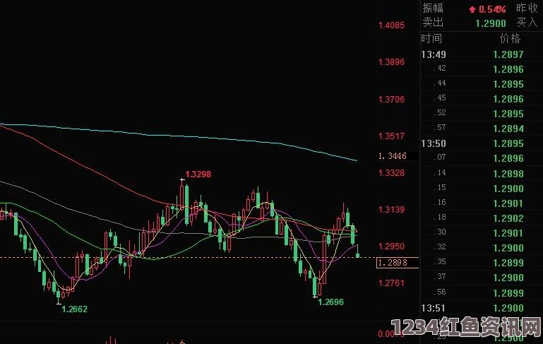 英国脱欧阴霾下的挑战与应对，欧盟深化合作的必要性