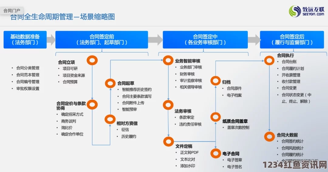 日本下一代加速器建设面临挑战，规模缩小与前景的不确定性