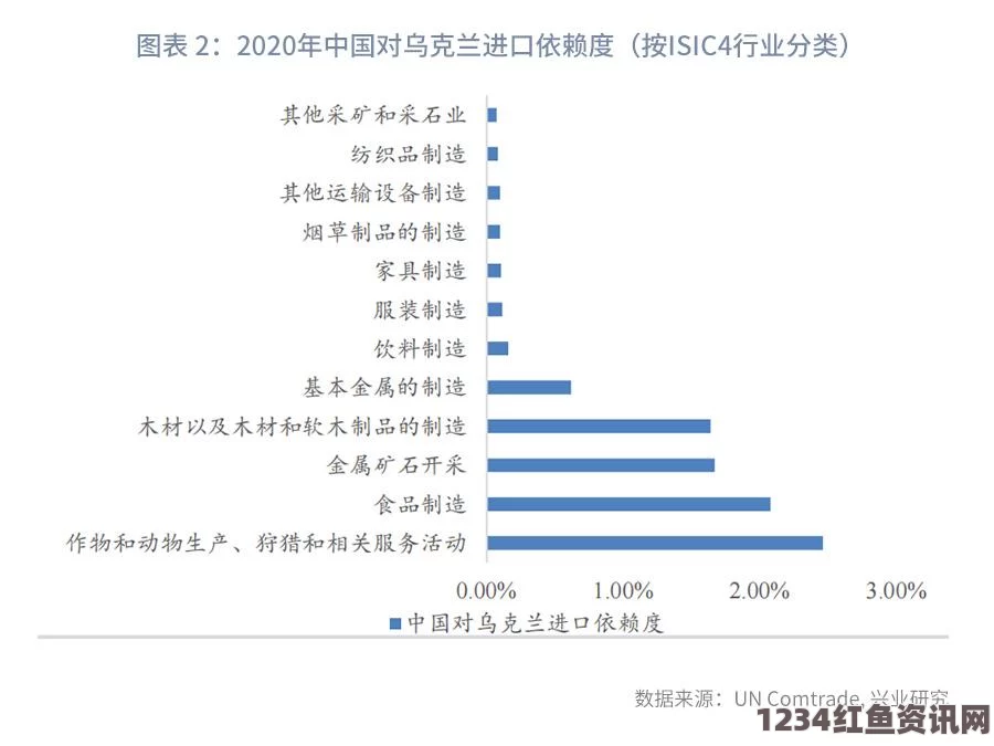 美议员呼吁重塑焦点，回归国家根本，聚焦民生议题超越俄乌争端讨论