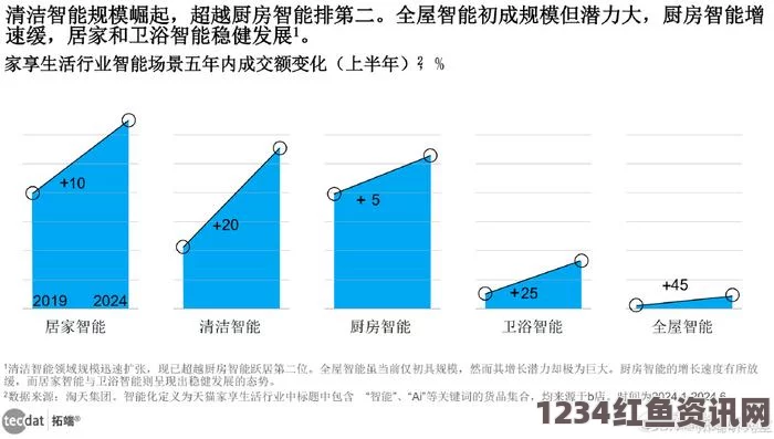 美议员呼吁重塑焦点，回归国家根本，面包和黄油议题超越俄乌议题讨论