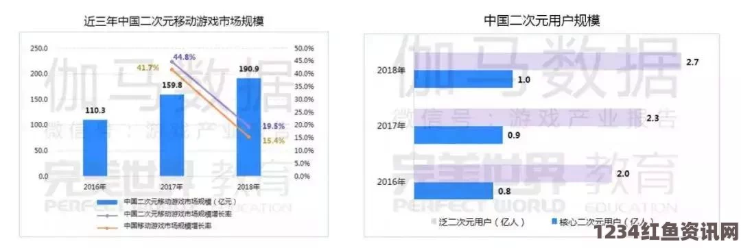 崩坏3联机矩阵噩梦难度第三关攻略