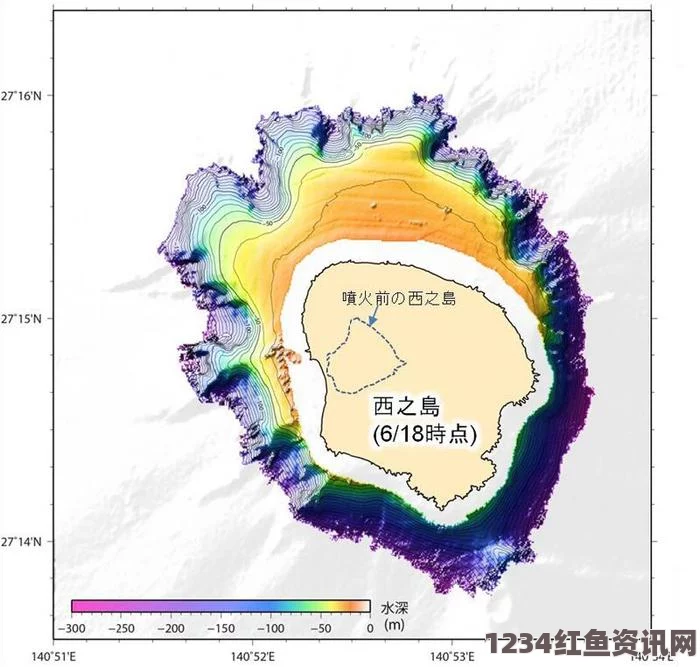 日本西之岛火山喷发影响领海面积，新海图出炉揭示变化