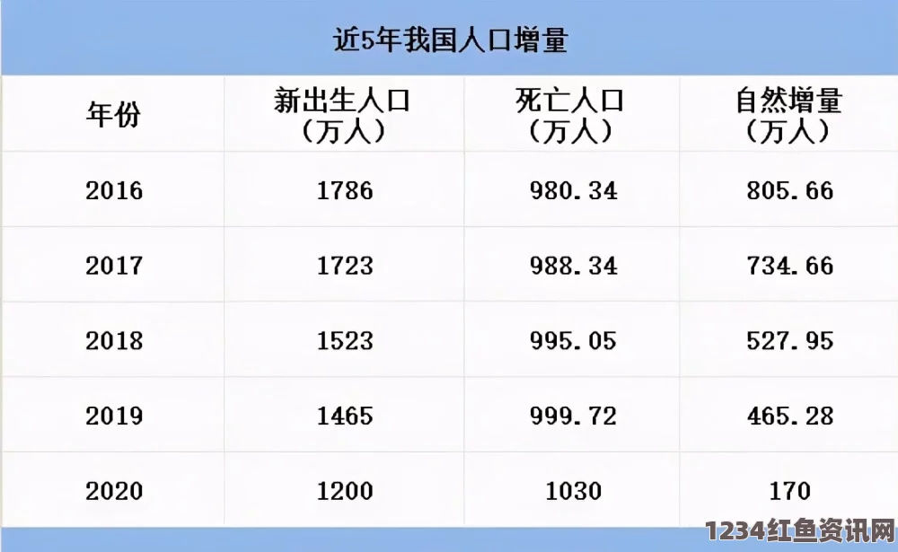 法国新政府名单公布，古拉尔等因弊案离职的影响与后续展望