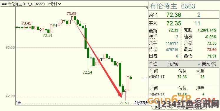 美媒爆料，美国正酝酿新一轮制裁，目标指向委内瑞拉——背后的动因及全球影响