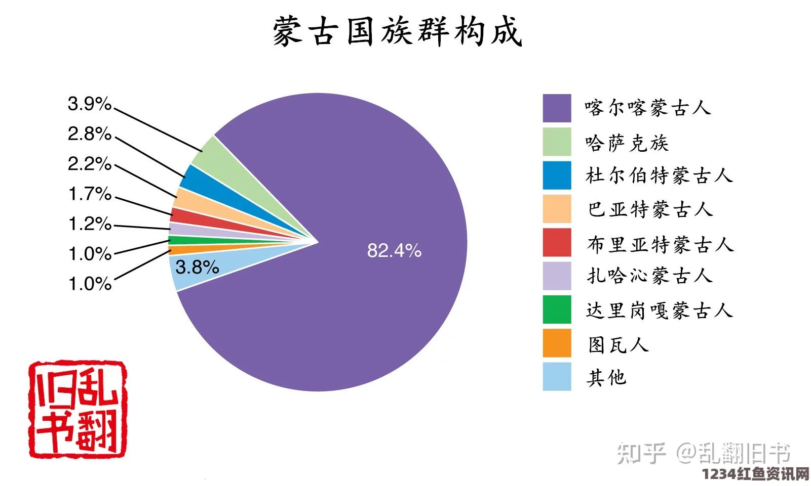 蒙古国人均寿命的提升与性别差异的挑战