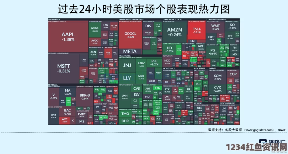 巴西央行计划将2019年通胀目标调低至4.25%，通胀管理策略的新动向